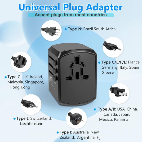 Mapambo Universal Travel Adapter, European Travel Plug Adapter Worldwide International Plug Adapter with 2 USB A 2 USB C Ports, Electrical Universal Power Adapter for Europe UK EU US AUS Type A C G I - Image 4