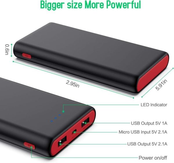 Portable Charger Power Bank 25800mAh,Ultra-High Capacity PD3.0 Fast Phone Charging with Intelligent Controlling IC,3 USB Port External Cell Phone Battery Pack Compatible with iPhone,Android etc - Image 3