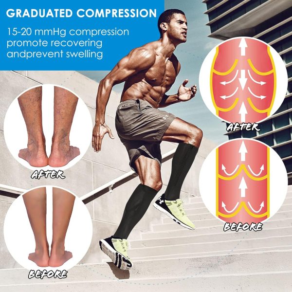 cerpite Zipper Compression Socks, 2 Pairs 15-20 mmHg Closed Toe Compression Stockings for Men Women，Suit for Running - Image 2